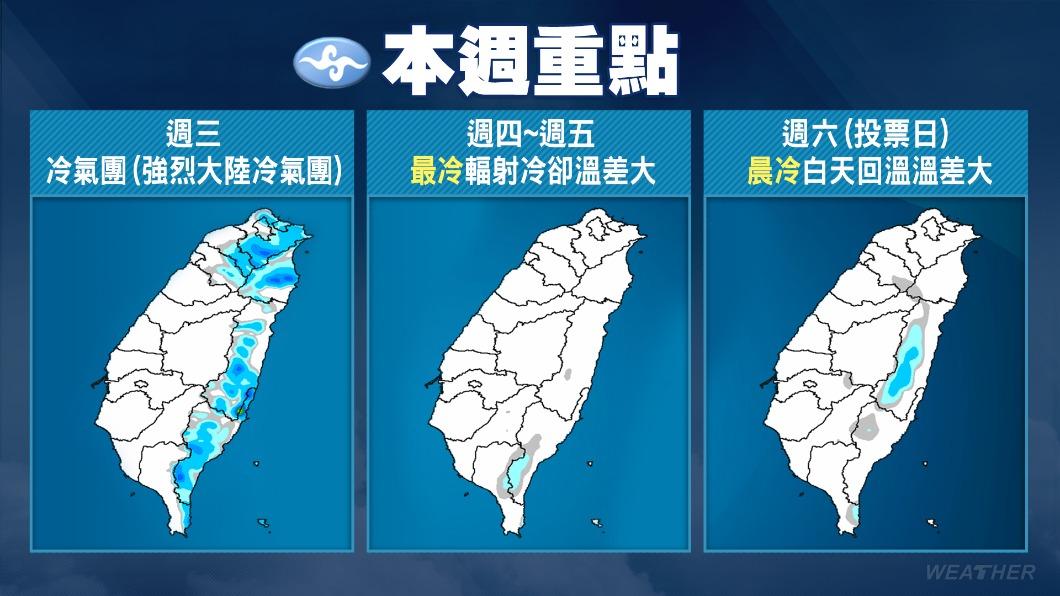 明北部、東半部有局部短暫雨。(圖/中央氣象署)