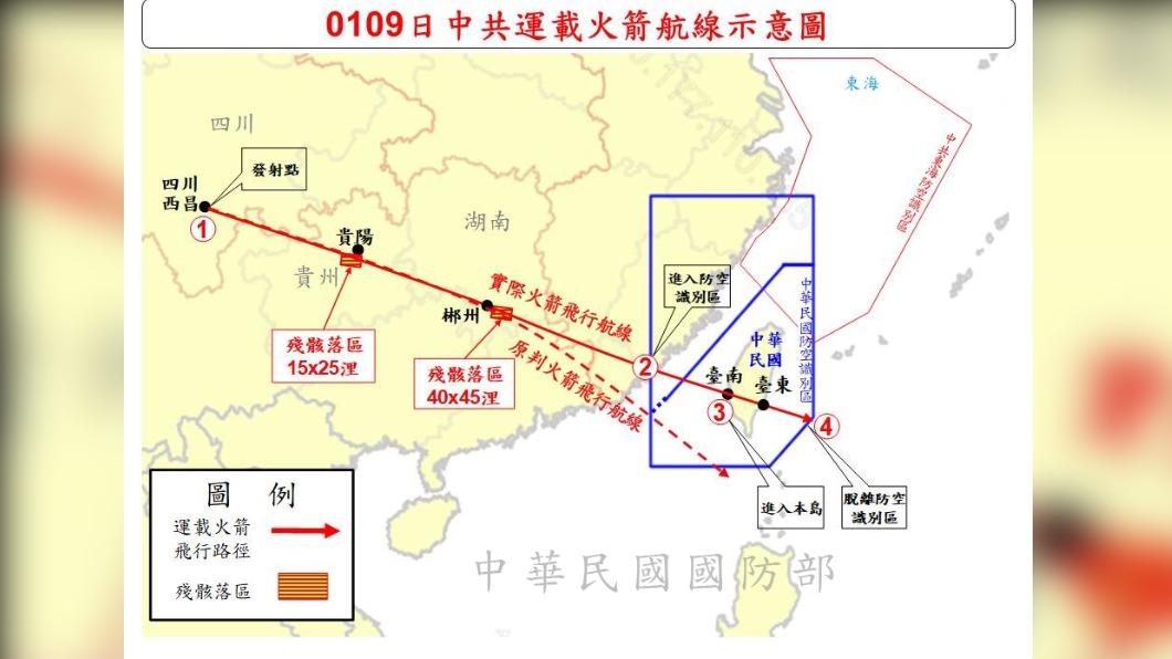國防部公布了火箭航線示意圖。(圖/國防部提供)