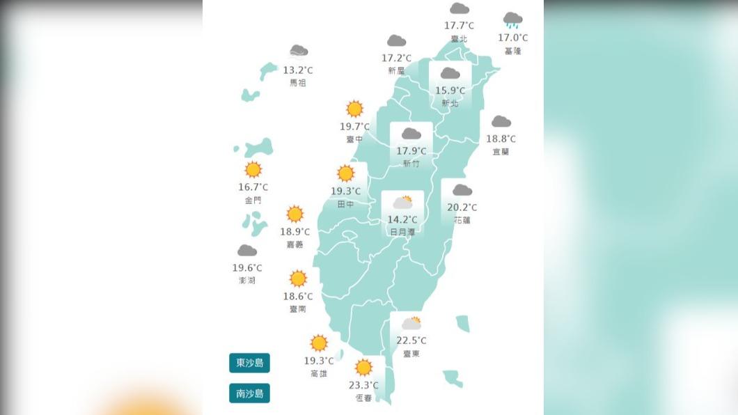 圖/中央氣象局