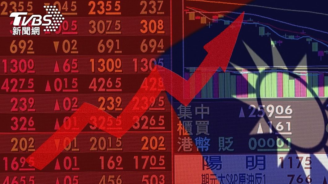 台股開盤勁揚重返萬九 最高19041點創盤中歷史新高