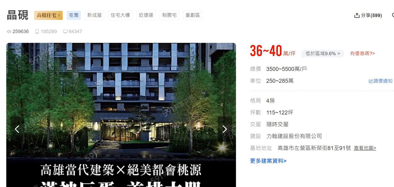 李眉蓁持有的豪宅位於漢神巨蛋第一排，坪數規劃82到122坪，每戶總價3500至5500萬元。（圖／翻攝自591房屋交易網）