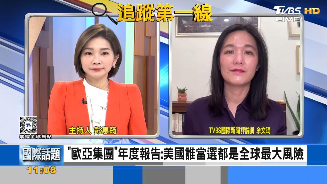 全球最大政治風險 美總統大選牽動國際
