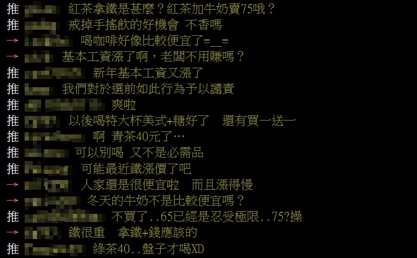 網友感嘆不如改喝美式咖啡加糖、更划算還有買一送一。(圖/翻攝自PTT)