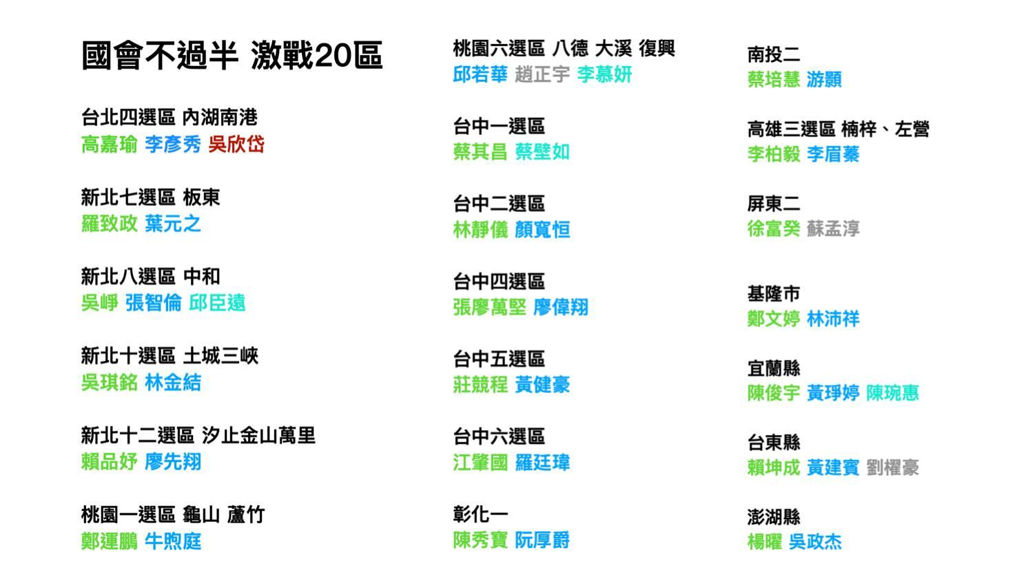 圖/黃暐瀚臉書