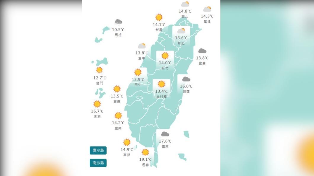 圖/中央氣象局