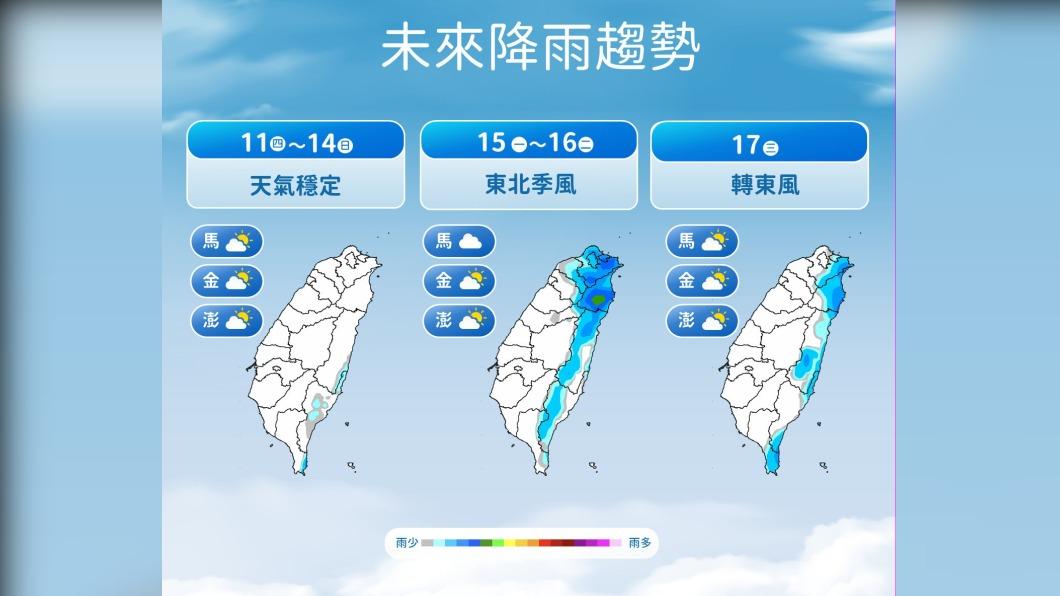 0111/謝明昌氣象一把抓