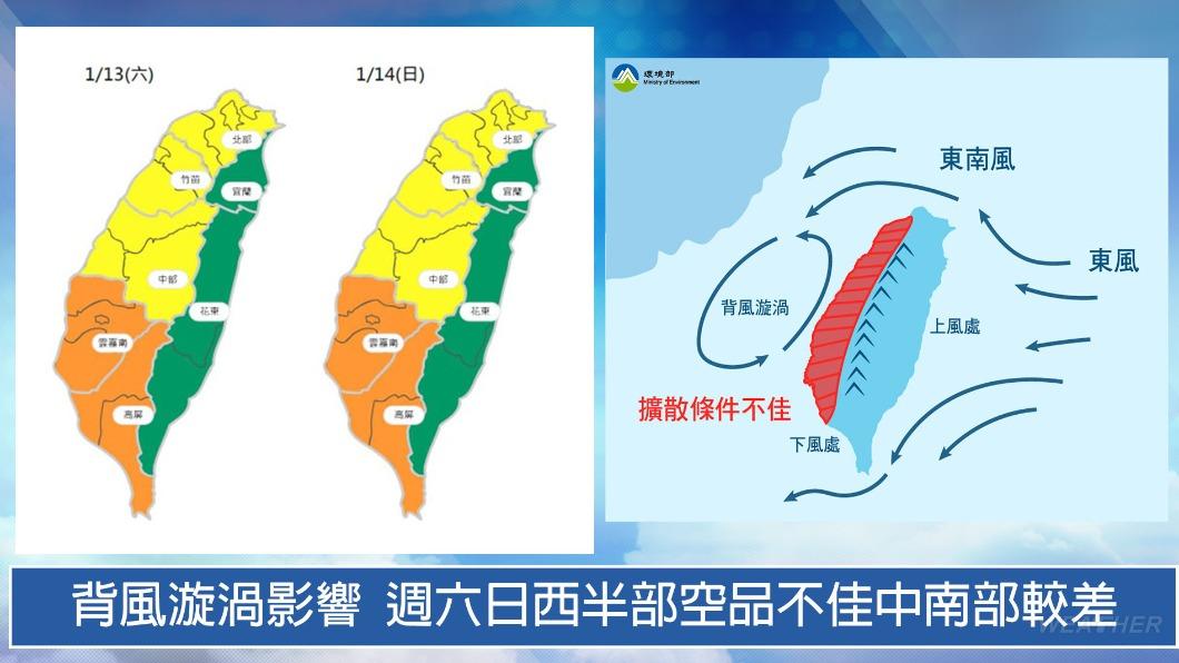 0112/謝明昌氣象一把抓