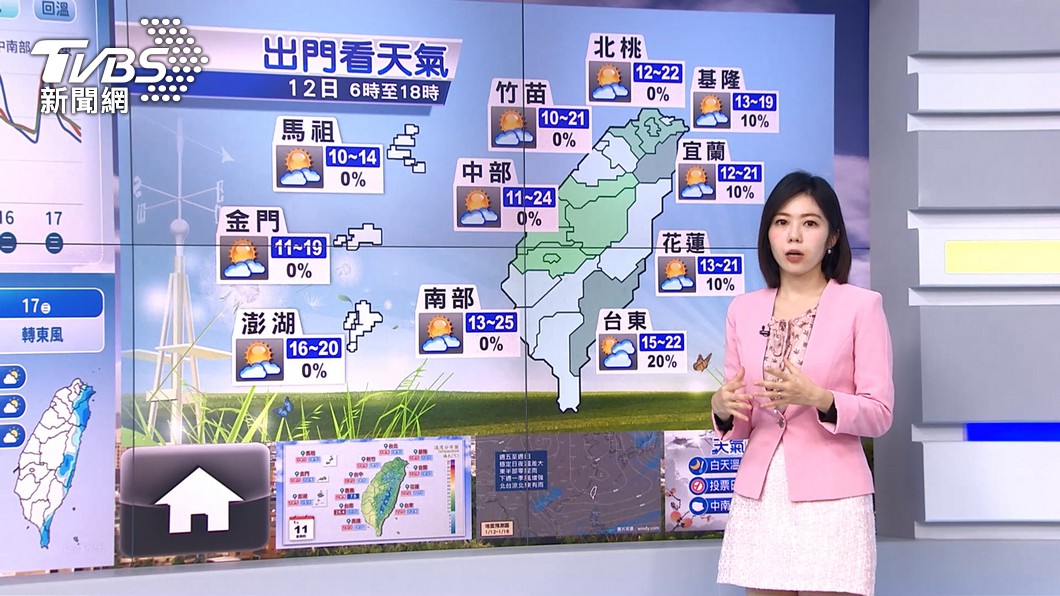 圖/TVBS