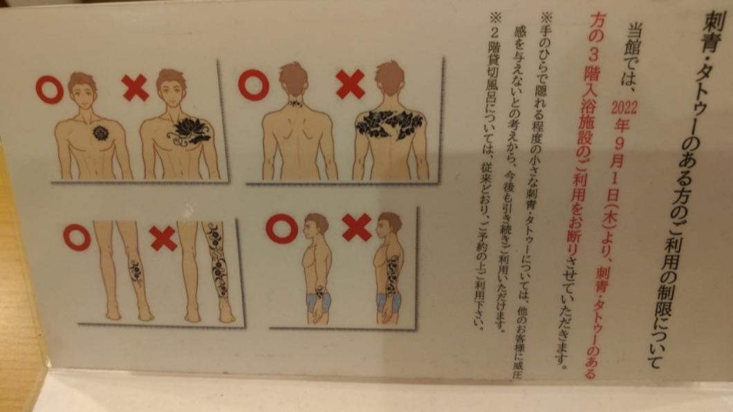 隨著觀光客增加,日本溫泉逐漸放寬限制。(圖/翻攝自「日本人的歐吉桑」臉書)