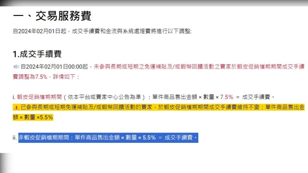 賣家都哭了!蝦皮又要漲手續費最高9.5% 網怒吼:被割韭菜