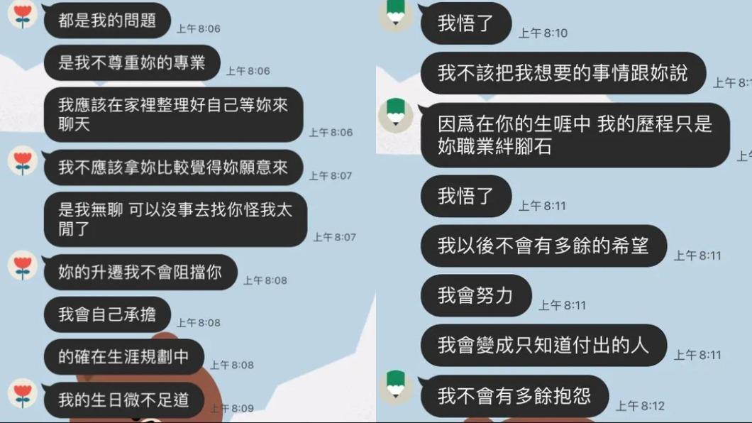 男友不斷情勒原PO,堅持要她請假尾牙。(圖/翻攝自Dcard)