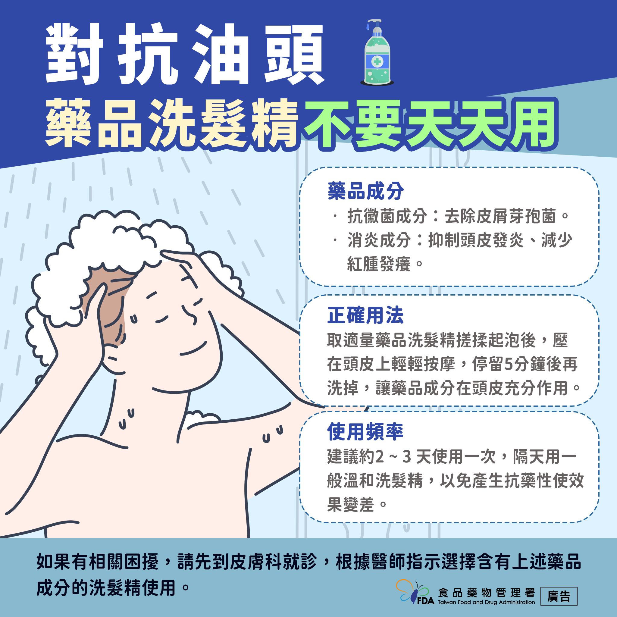 食藥署建議民眾藥品洗髮精不要天天使用。（圖／翻攝自食藥署臉書）