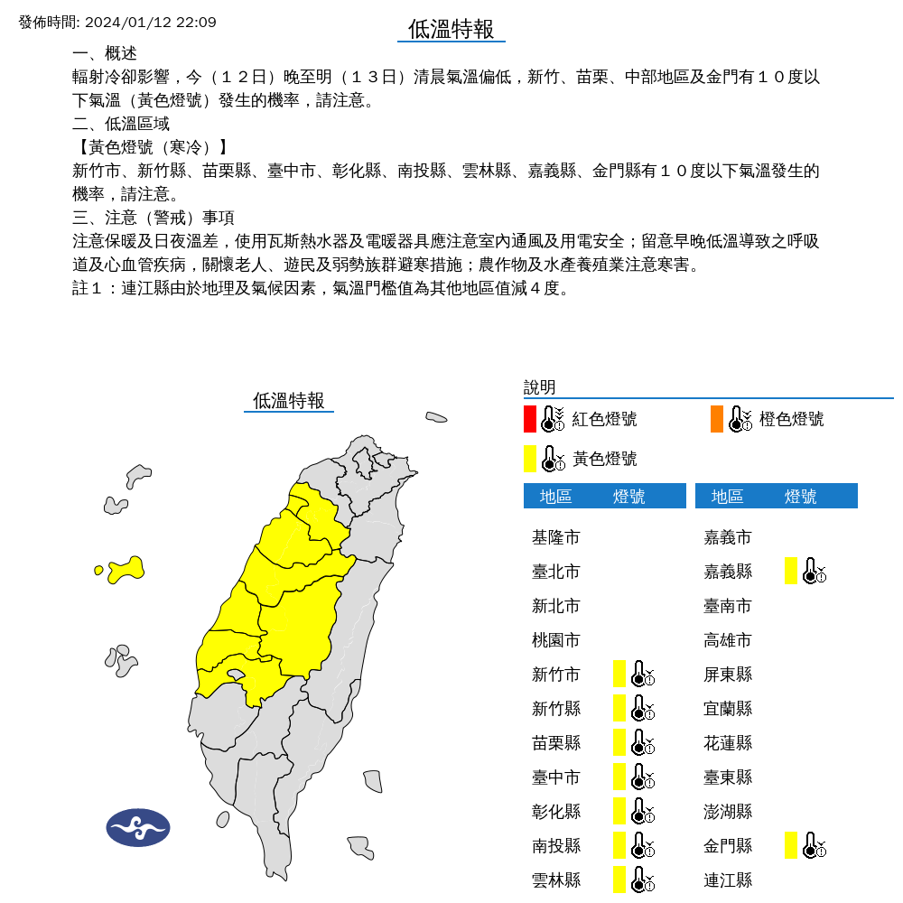 氣象署發布低溫特報。(圖/氣象署提供)