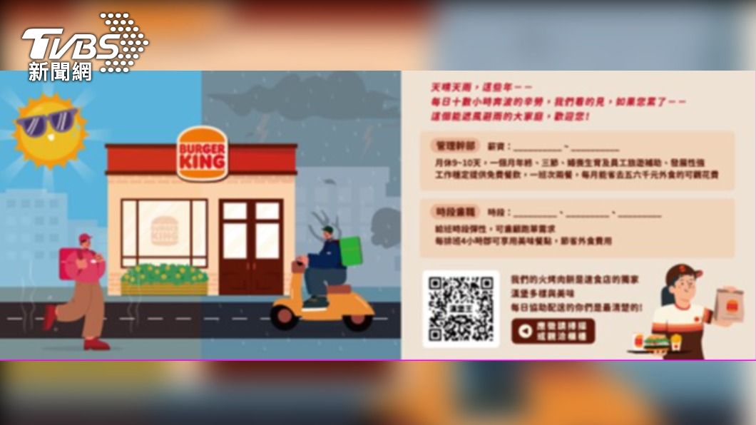 您送餐送累了嗎？漢堡王徵才鎖定外送員　全台餐飲徵才量一月破20萬人