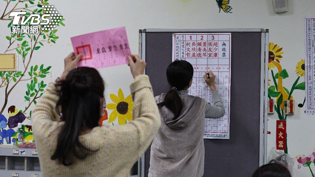 2024大選/「選舉章魚哥」北市天玉里票數揭曉 賴侯差距曝光