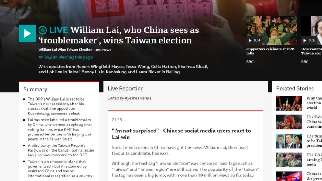 2024大選/路透認證選民拒絕中國 BBC:北京眼中的麻煩製造者賴清德贏總統