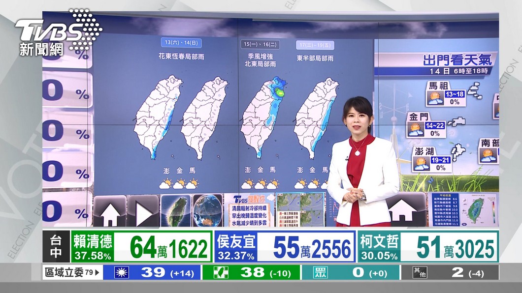 圖/TVBS