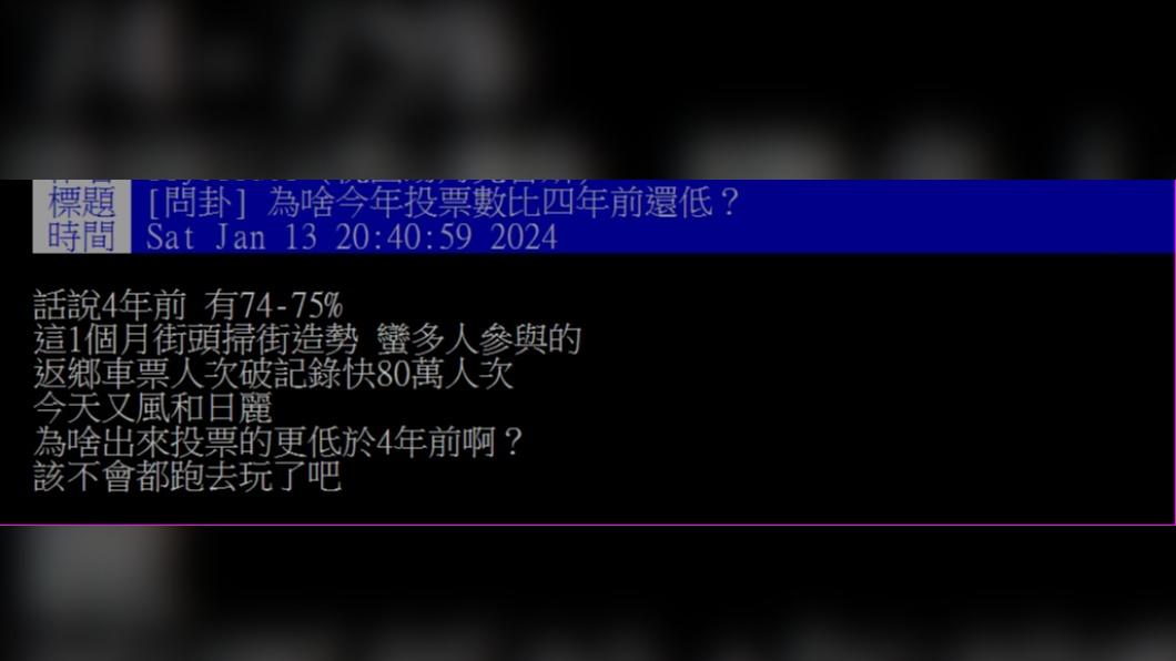 原PO好奇問「為啥今年投票數比四年前還低？」（圖／翻攝自PTT）