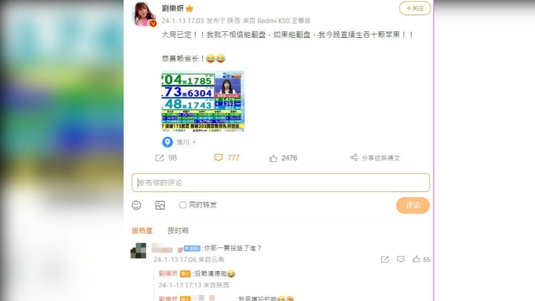 劉樂妍一連發出多則貼文。(圖/翻攝自微博)
