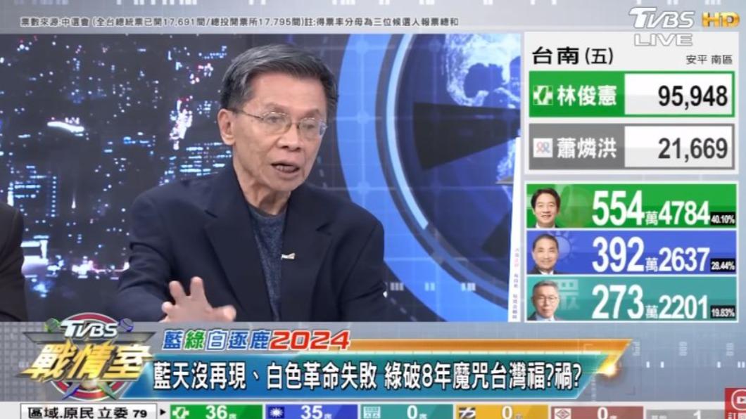 沈富雄認為,國民黨除了在地方得票率不佳,還錯判柯文哲支持者的光譜。(圖/翻攝自《TVBS戰情室》YT)