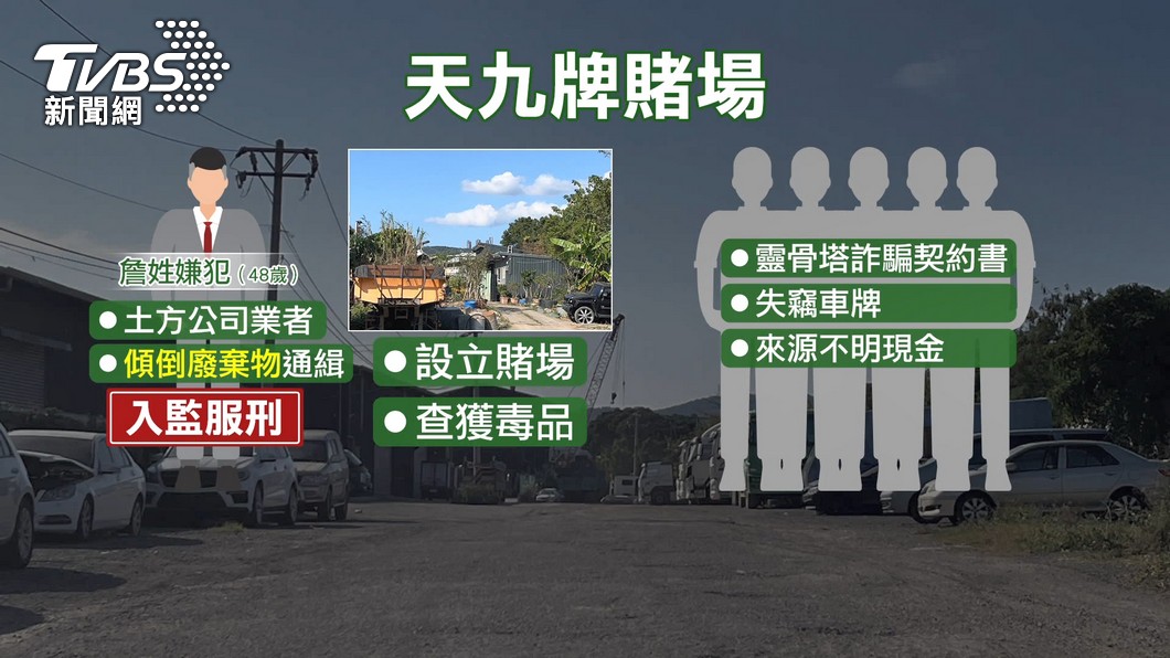 圖／TVBS