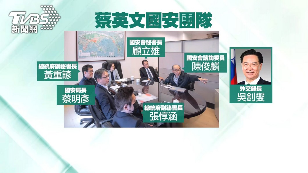 圖／TVBS