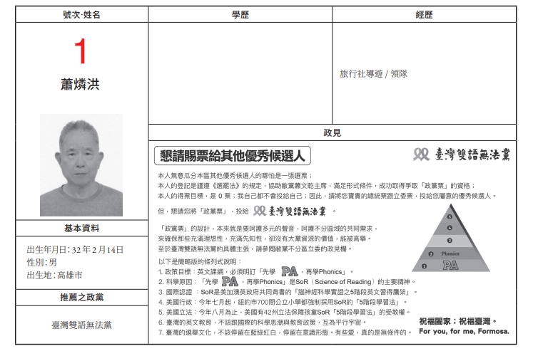 蕭燐洪喊出「本人得票目標是0票」。（圖／翻攝選舉公報）
