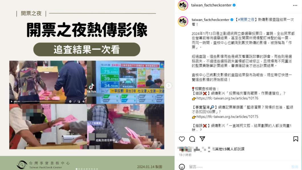 台灣事實查核中心表示經過審查,確定沒有作票疑慮。(圖/翻攝自taiwan_factcheckcenter IG)