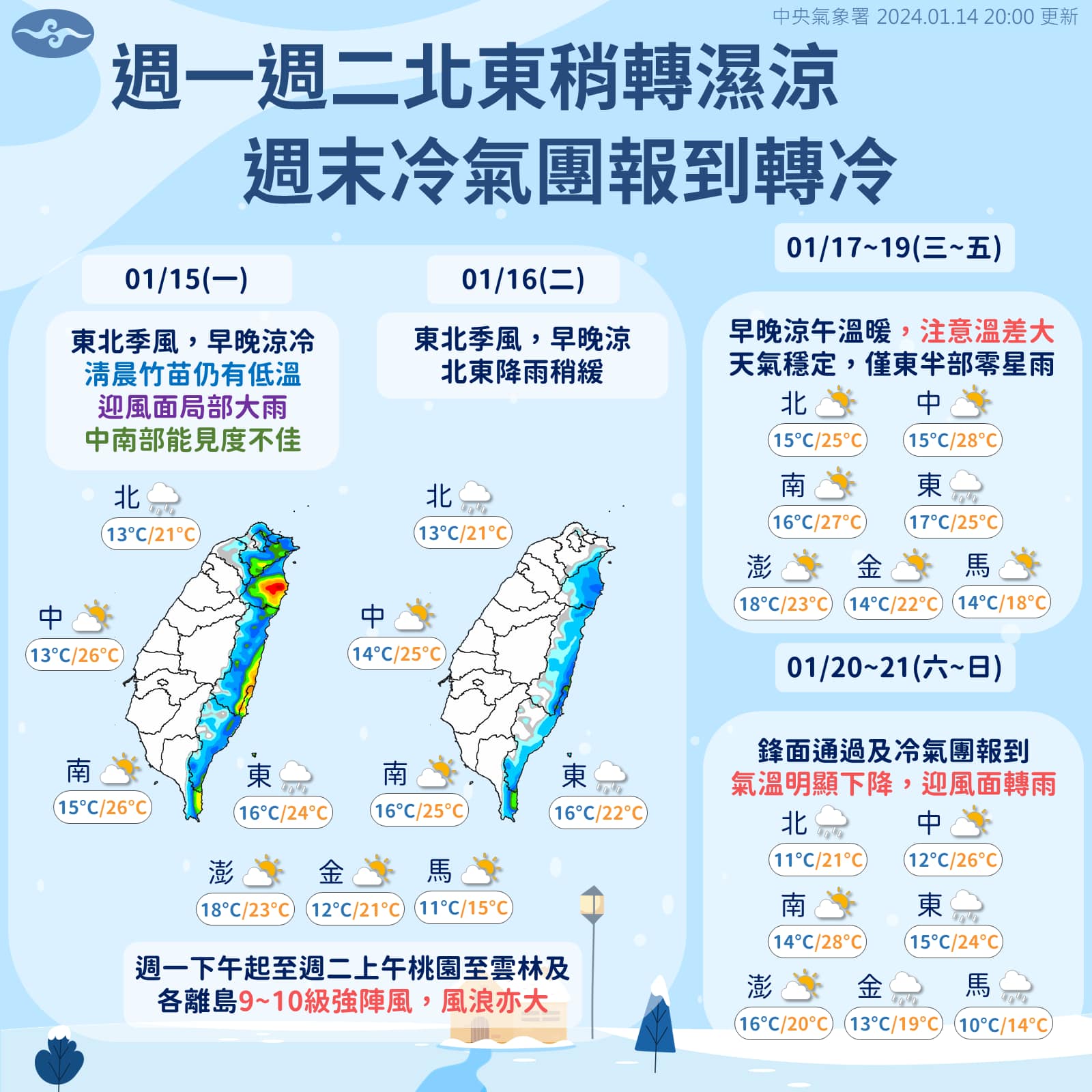 明（16）日起水氣逐漸減少，好天氣維持至週五上半天。（圖／翻攝自報天氣 - 中央氣象署臉書）