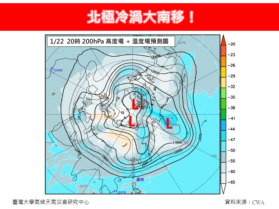 林得恩說，北極冷渦正醞釀發展大南移。（圖／翻攝林老師氣象站臉書）
