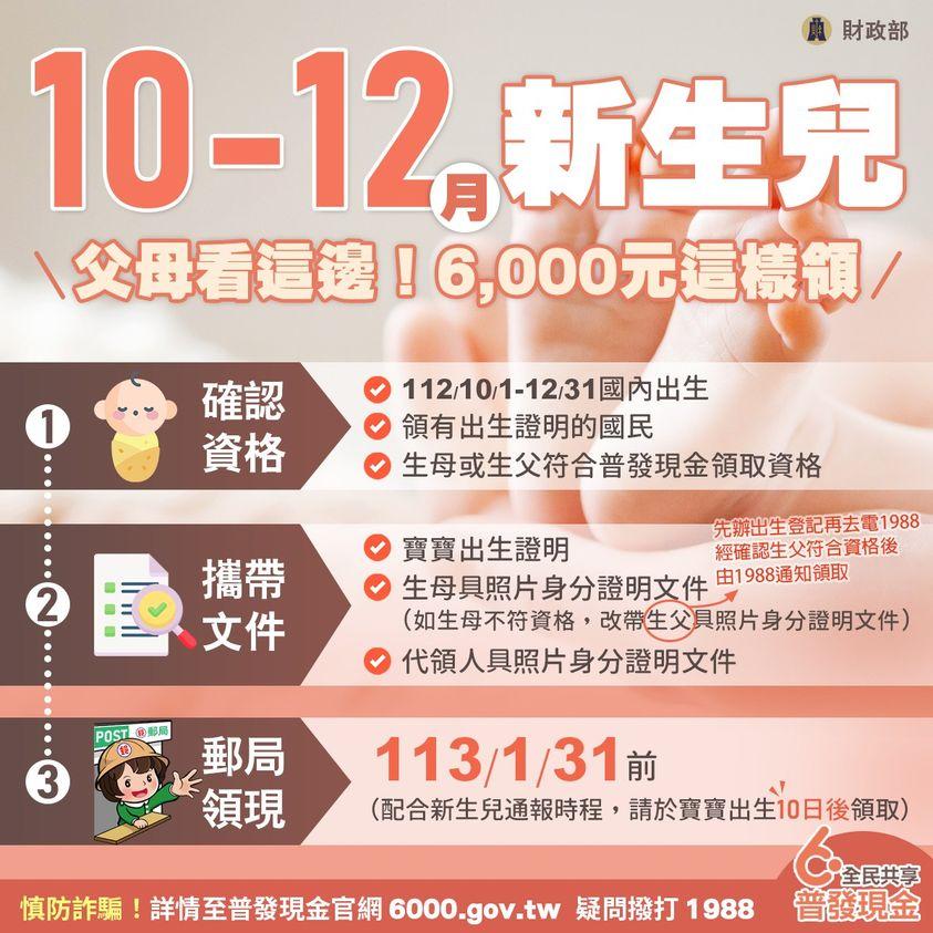 新生兒領取6000元懶人包一次看。(圖/財政部)