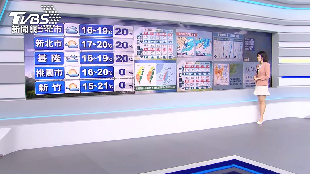 圖／TVBS