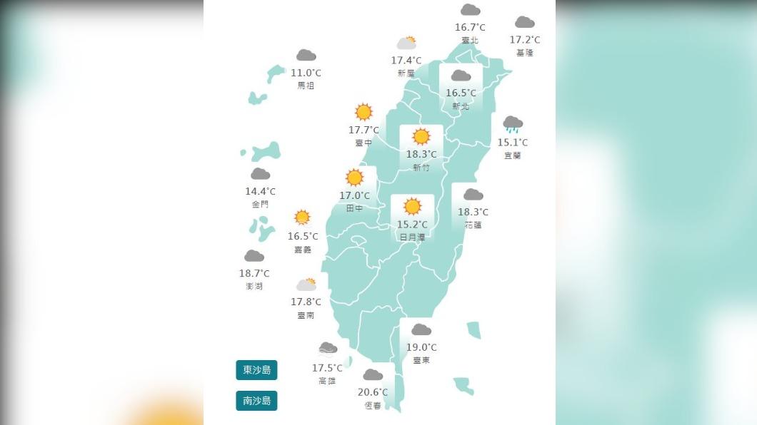 圖／中央氣象局