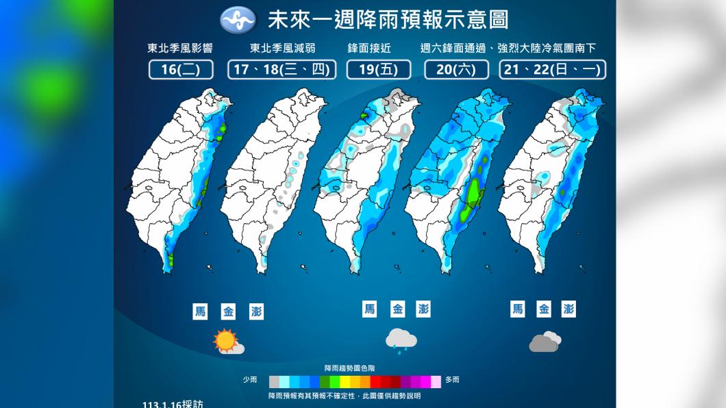 未來一週降雨預報示意。(圖/氣象署)
