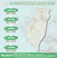 全台5大賞梅景點。(圖/社群實驗室)