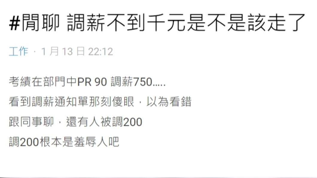 原PO問「調薪不到千元是不是該走了?」(圖/翻攝自Dcard)