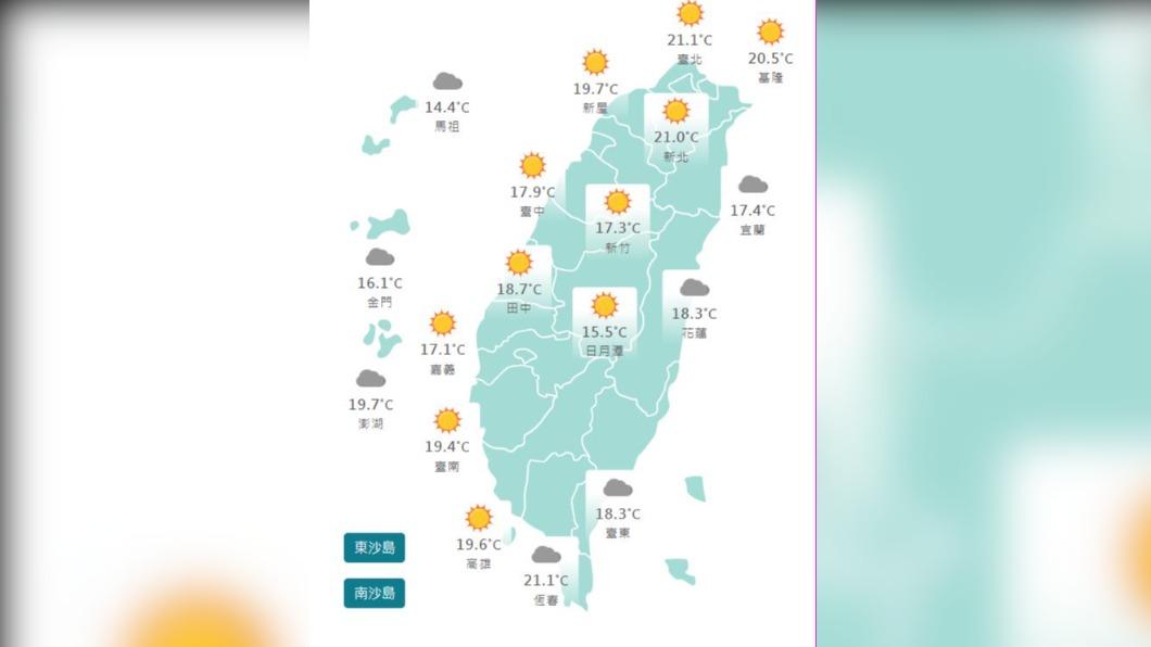 圖/中央氣象局