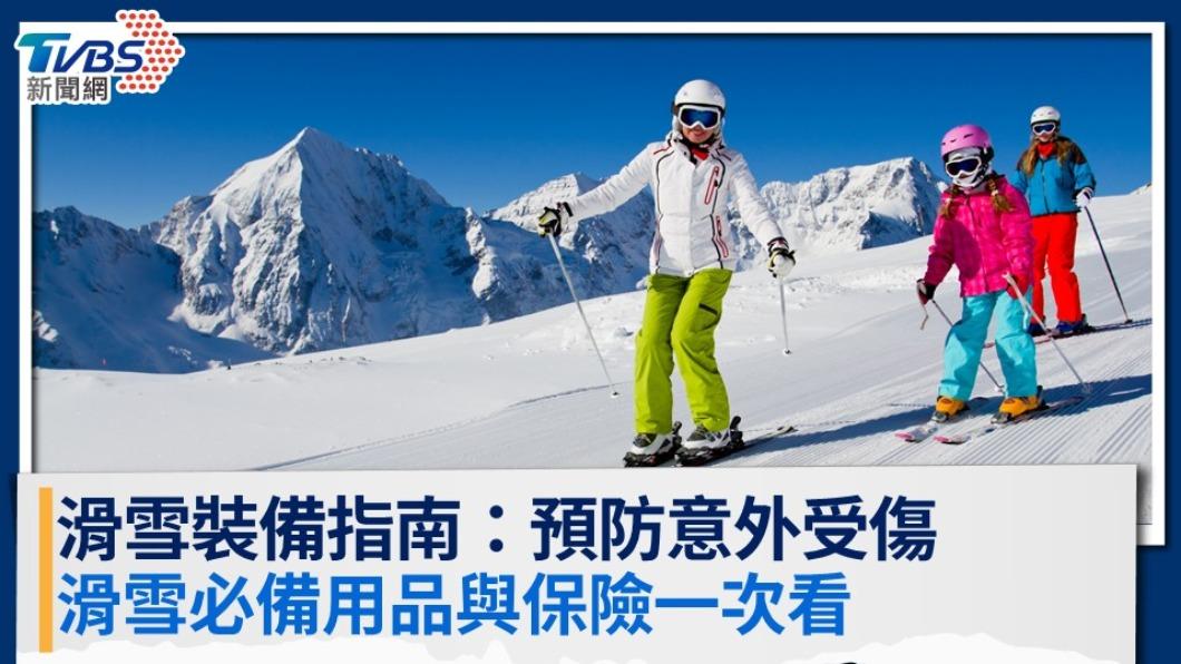 滑雪-滑雪裝備-滑雪英文-滑雪教學-滑雪手套-滑雪外套-滑雪雪板-滑雪用品-滑雪安全帽-滑雪防摔褲-滑雪護目鏡-滑雪面罩-滑雪保險-滑雪護具-滑雪費用-滑雪意外-滑雪受傷