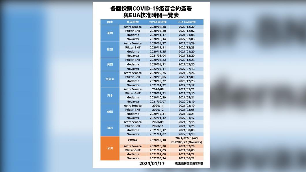合約公布反遭疑!羅一鈞再出面澄清「高端8大爭議點」