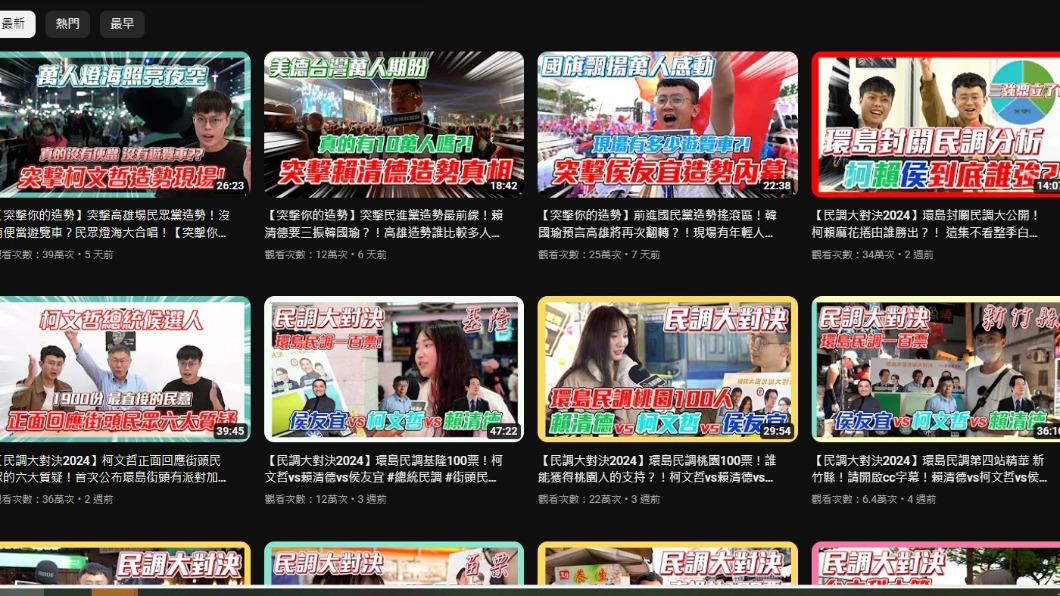 「街頭有派對」街訪民調。(圖/翻攝自YouTube@mdddj)
