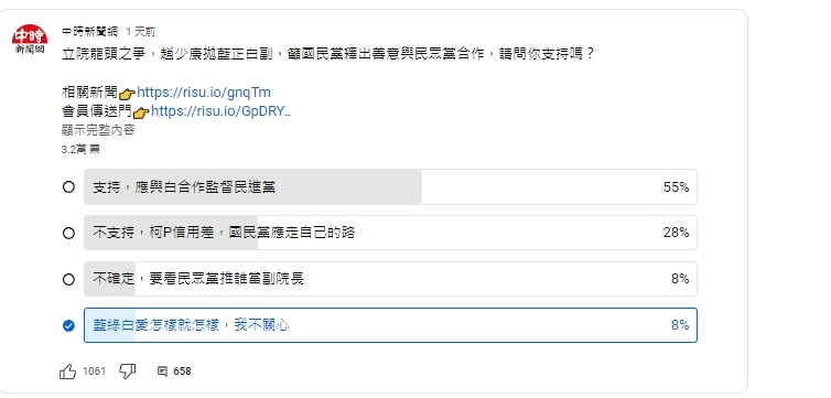 韓昌配,韓國瑜,黃國昌,立法院長,立院龍頭,民眾黨,立法院長韓國瑜,民調,網路民調