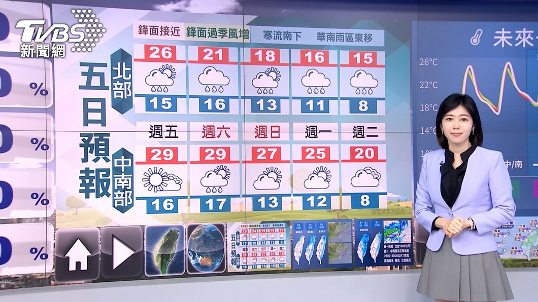 圖／TVBS