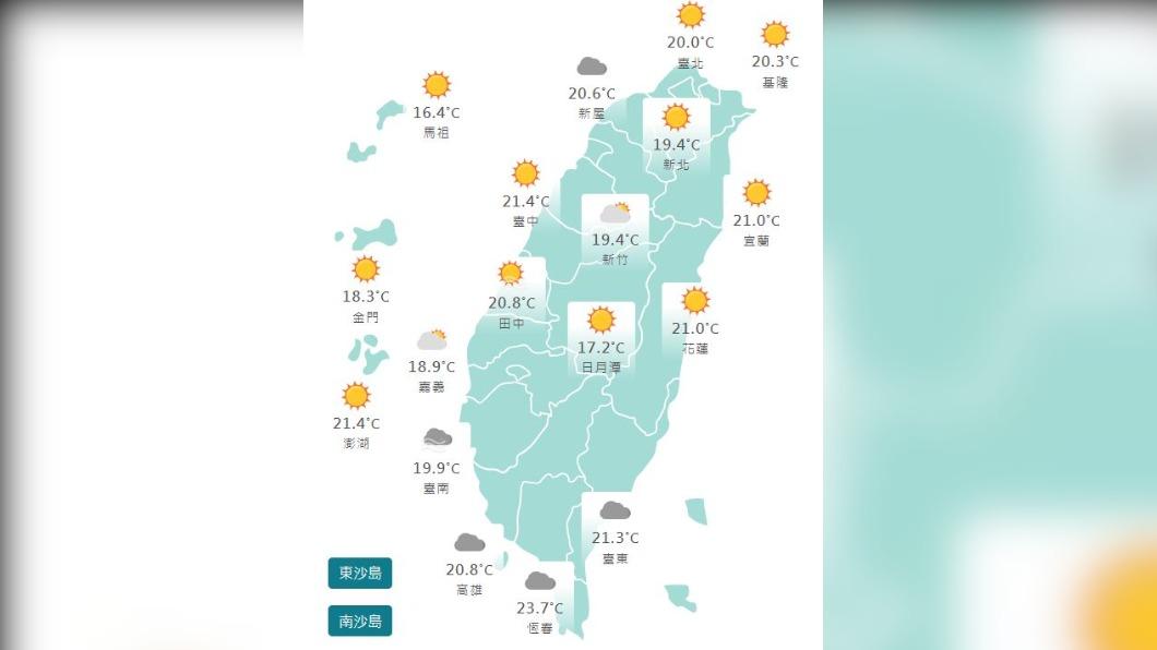 圖／中央氣象局