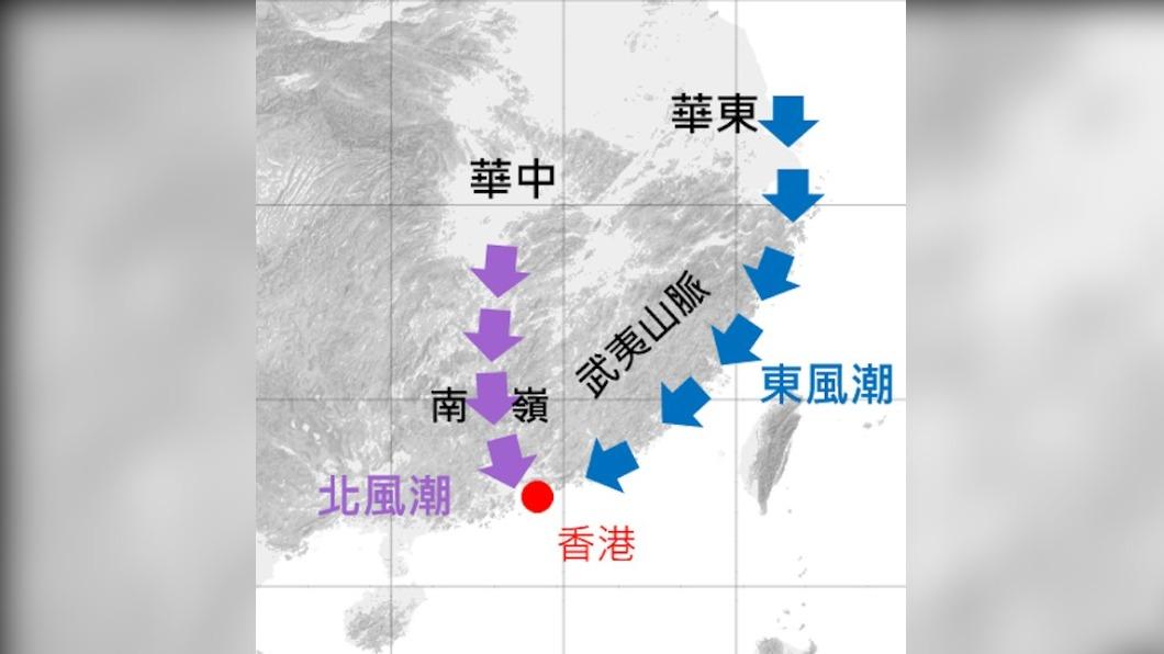 寒流會受地形影響形成南北分支。(圖/翻攝自香港天文台)