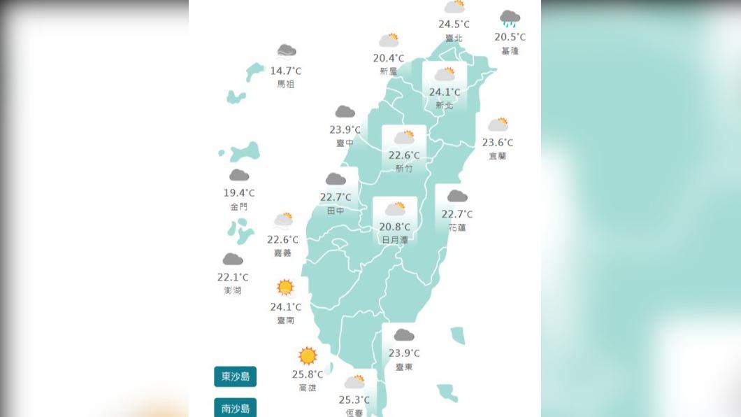 圖/中央氣象局