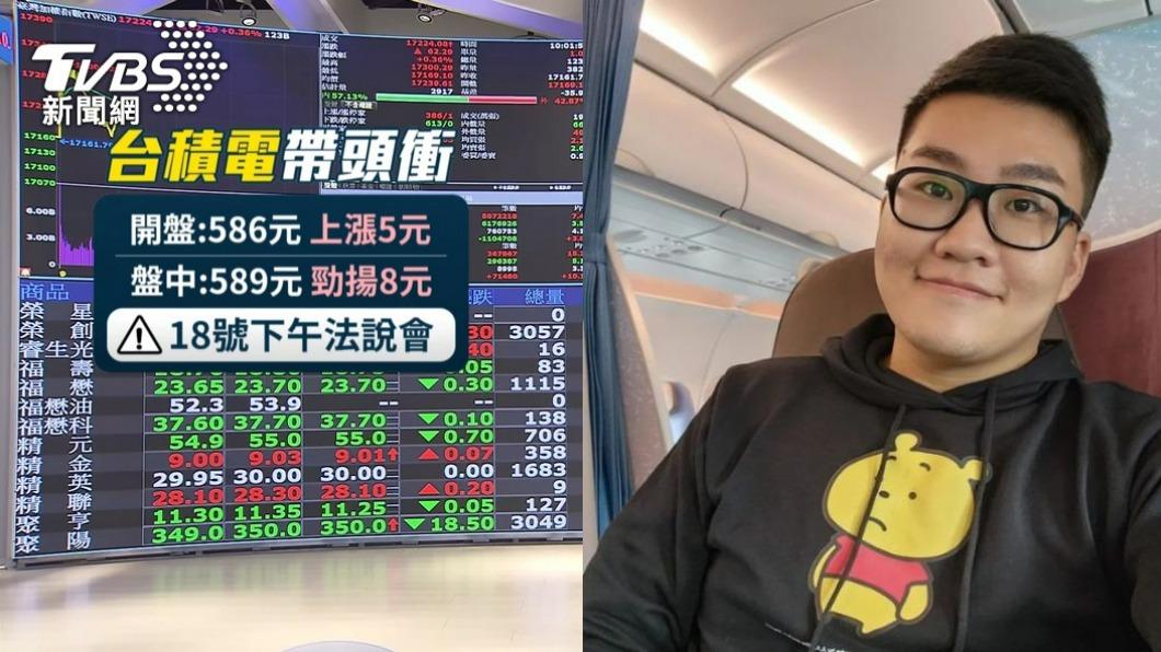 Joeman買台積電慘賠「一台小牛」 今high喊:解套了