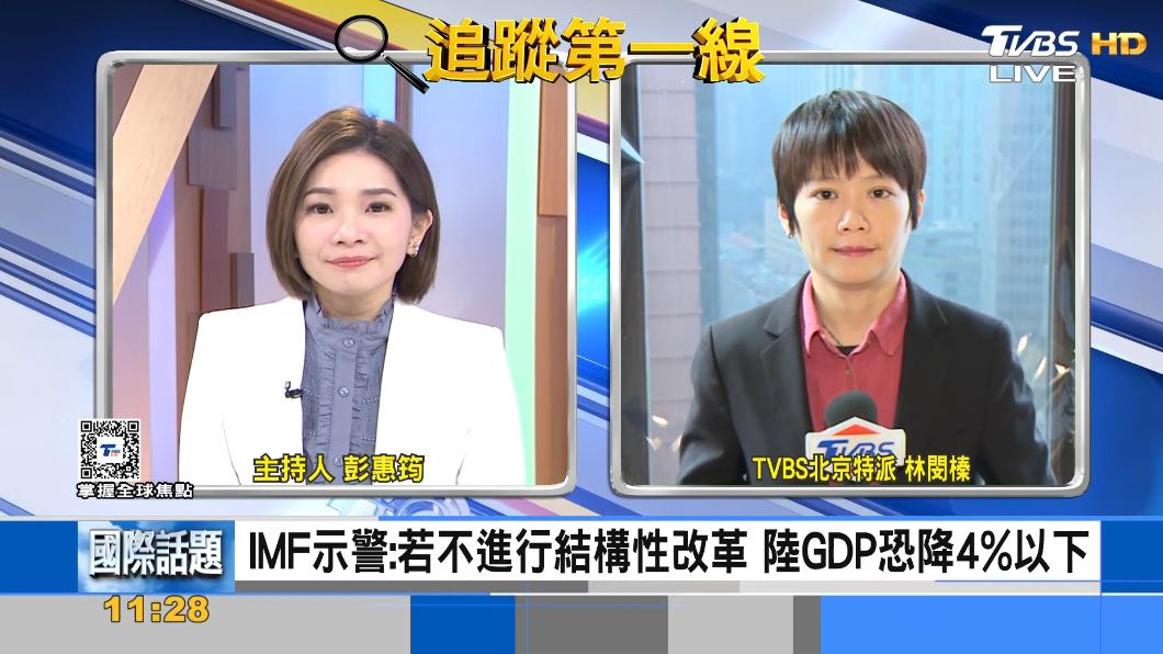 IMF總裁警告 大陸經濟成長將降到4%以下