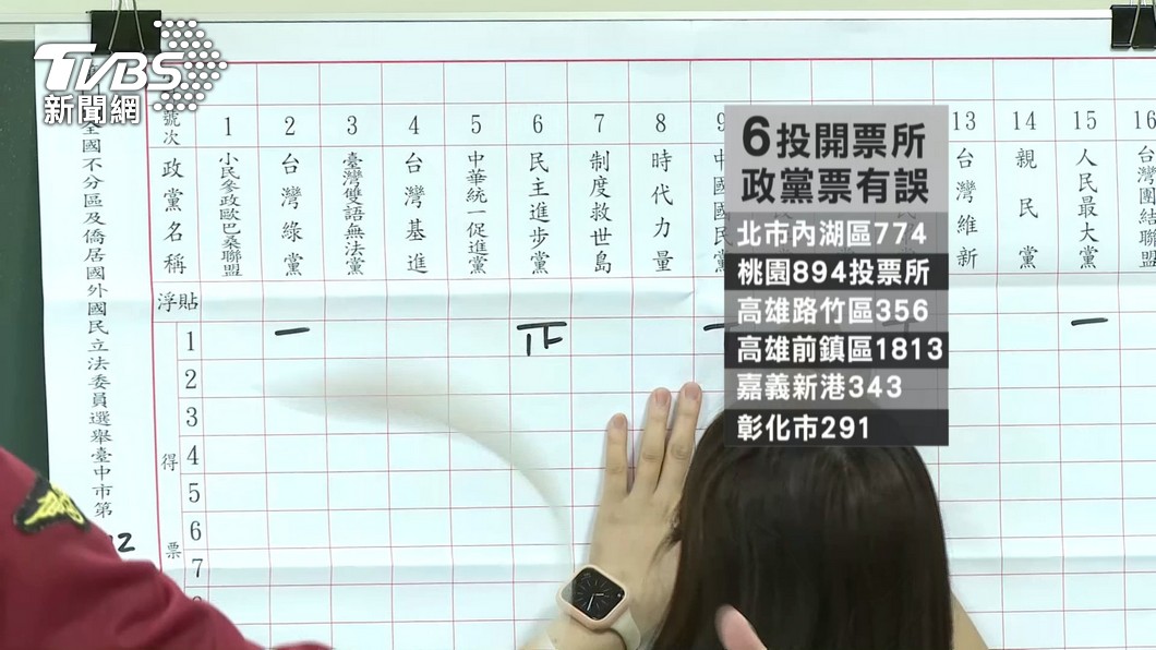 圖/TVBS