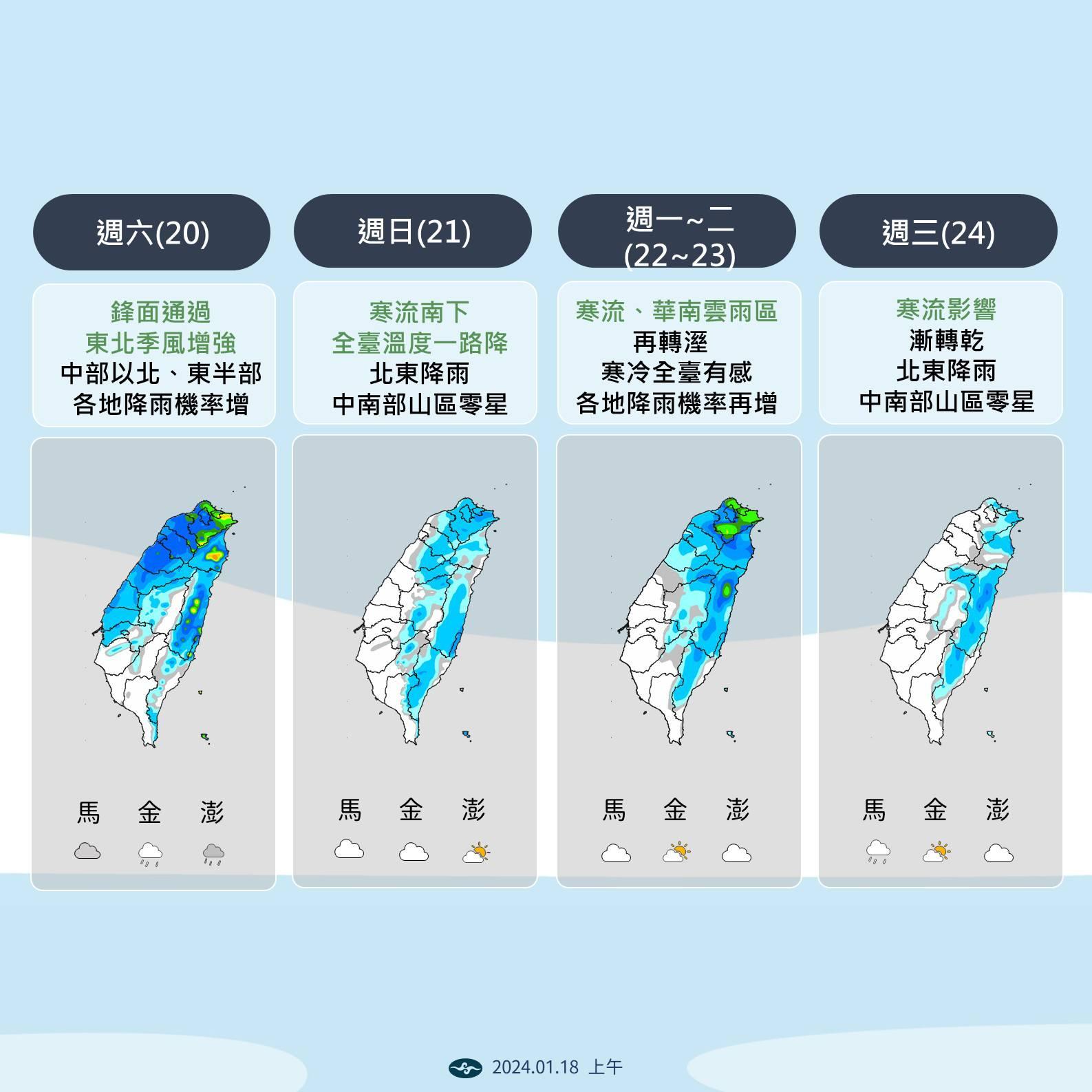 未來一週全台降雨概況。（圖／中央氣象署）