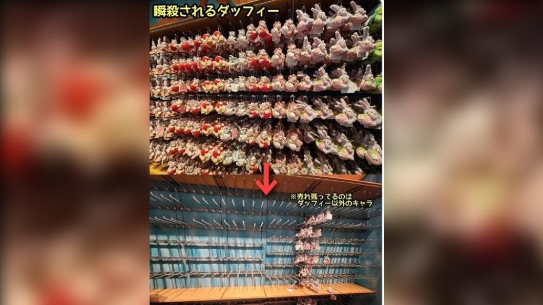 日本遊客稱，現場玩偶一瞬間都被掃光，剩下只有非達菲熊娃娃孤零零地掛在架上。（圖／翻攝自X平台）